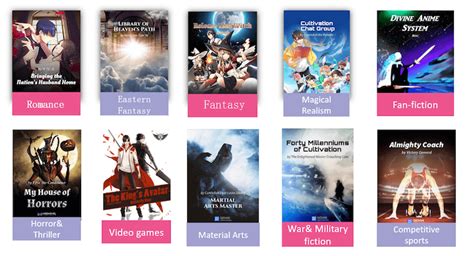 freenovelread|read web novels online free.